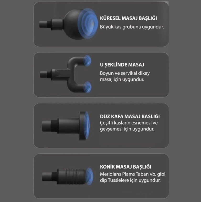 Profesyonel Masaj Tabancası | 4 Başlıklı, Şarjlı ve Taşınabilir Kas Masaj Aleti